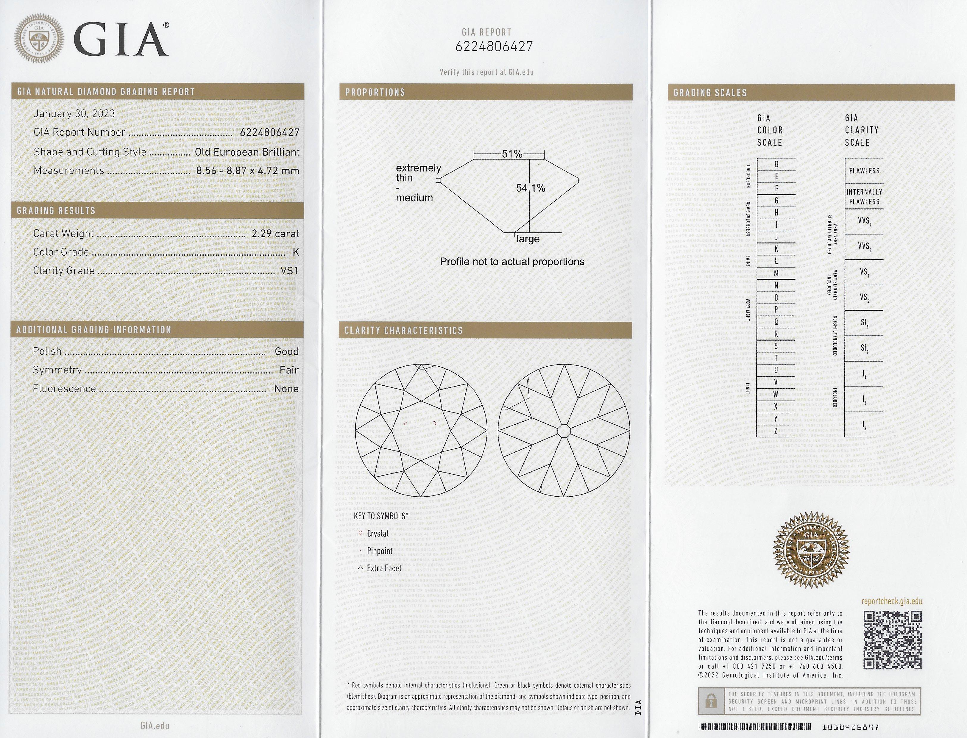 Art Deco 2.29 CTW Diamond Platinum Vintage Solitaire Engagement Ring GIA