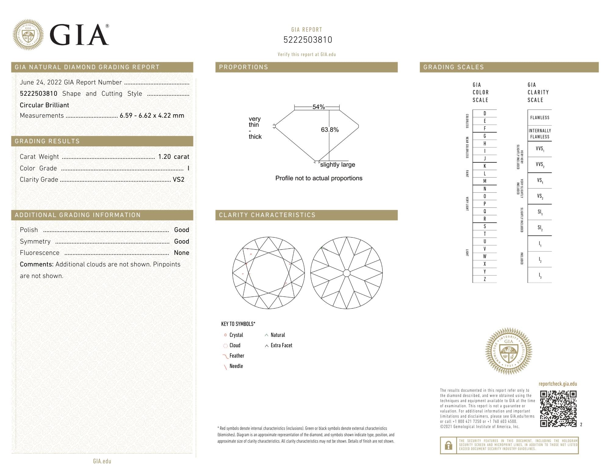 Art Deco 1.44 CTW Old European Diamond Platinum Vintage Engagement Ring GIA