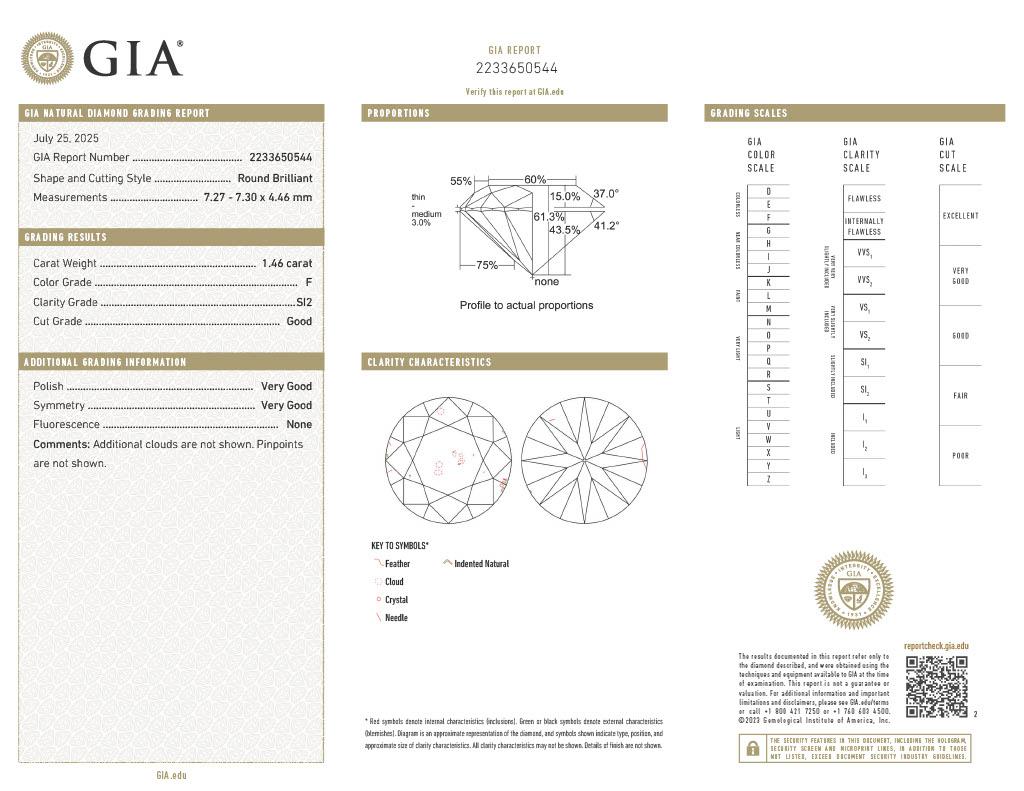 Mid-Century 1.80 CTW Diamond Platinum Vintage Three Stone Engagement Ring GIA