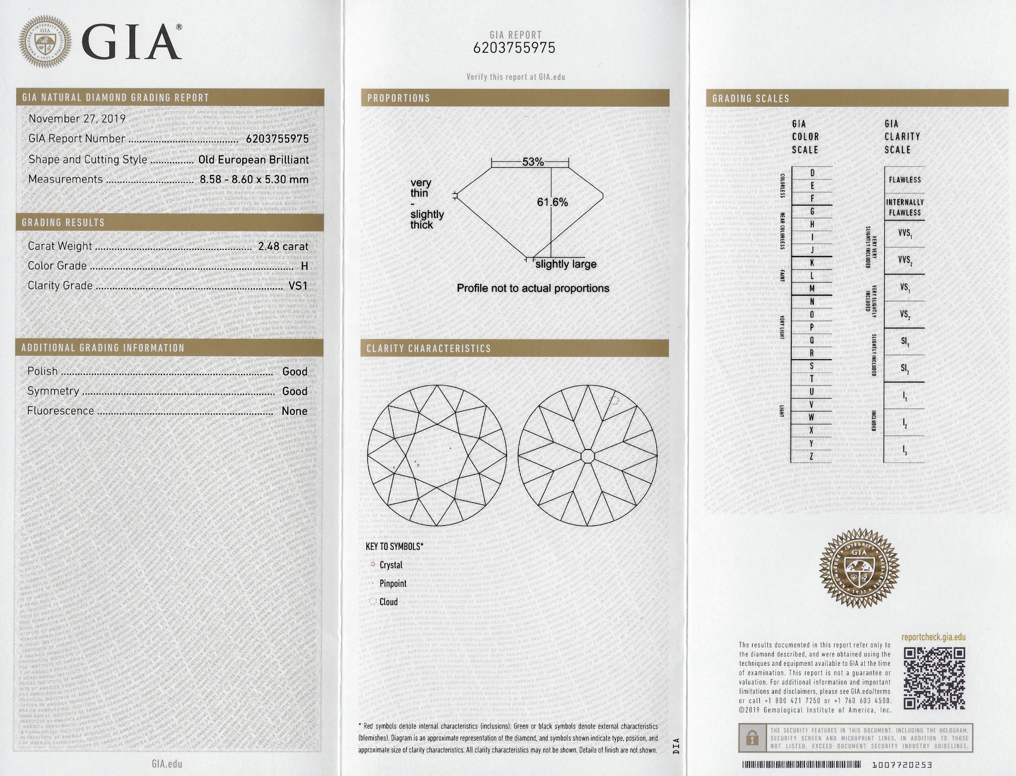 Edwardian 2.68 CTW Old European Cut Diamond Platinum Antique Engagement Ring