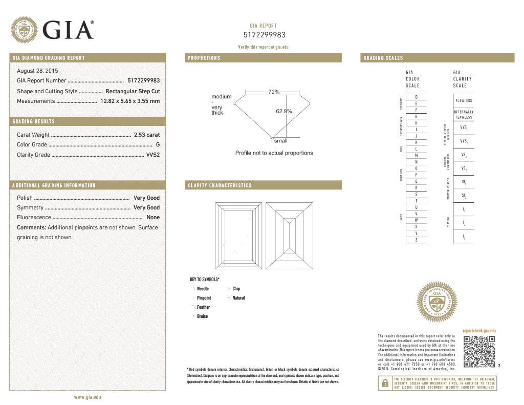Mid-Century 4.03 CTW Diamond Platinum Vintage Three Stone Engagement Ring GIA