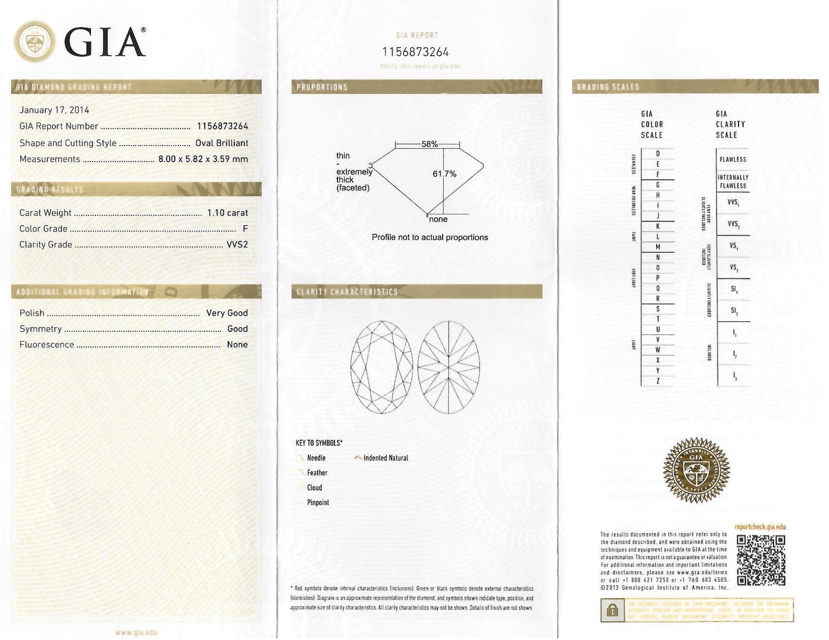 Bulgari 1.36 CTW Oval Cut Diamond Platinum Contemporary Engagement Ring GIA