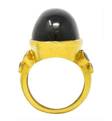 Elizabeth Locke Labradorite Sapphire 19 Karat Yellow Gold Statement Ring Wilson's Estate Jewelry
