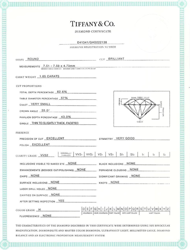 Tiffany & Co. 1.65 CTW Diamond Platinum 18 Karat Yellow Gold Engagement Ring GIA